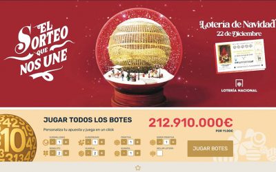 Estrategias Avanzadas para Maximizar Tus Chances (Opciones) en los Grandes Sorteos de Lotería 2025: Desde Peñas Inteligentes hasta Análisis de Patrones Históricos (Guía de la Administración nº 57 Puerto de la Torre)