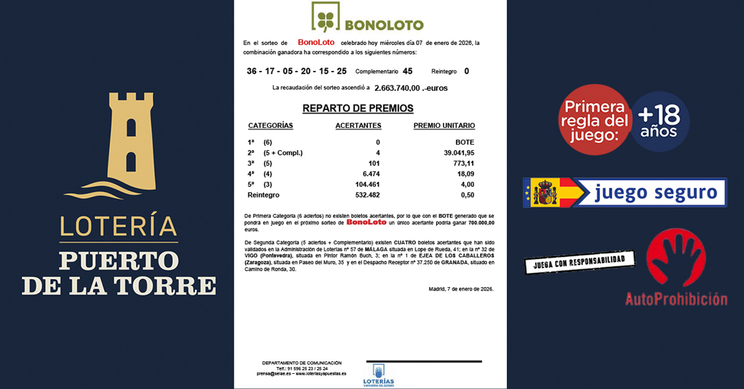¡La Suerte Toca en Puerto de la Torre! Repartimos un Premio de la Bonoloto de casi 40.000€ (Sorteo 7 de Enero 2026)