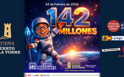 Próximos Sorteos Extraordinarios 2026: Tu Guía para Comprar Lotería Online de Forma Segura