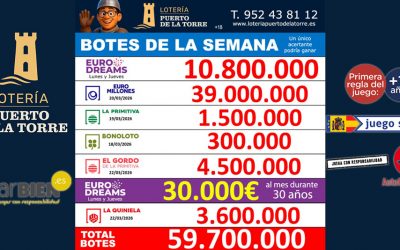 🚀 Guía de Millones: Botes, Sorteos y Cómo Jugar Online esta Semana en Lotería Puerto de la Torre (Marzo de 2026)