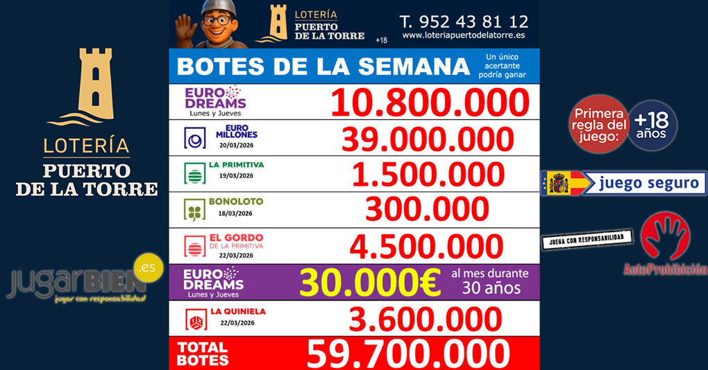 🚀 Guía de Millones: Botes, Sorteos y Cómo Jugar Online esta Semana en Lotería Puerto de la Torre (Marzo de 2026)