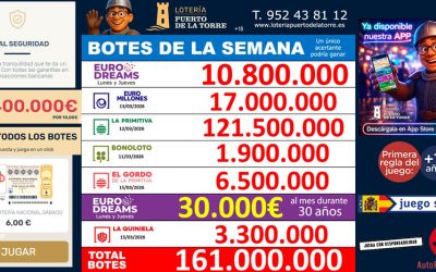 Próximos Sorteos, Botes y Cómo Comprar Lotería Online de Forma Segura en 2026 (Sin Comisiones)