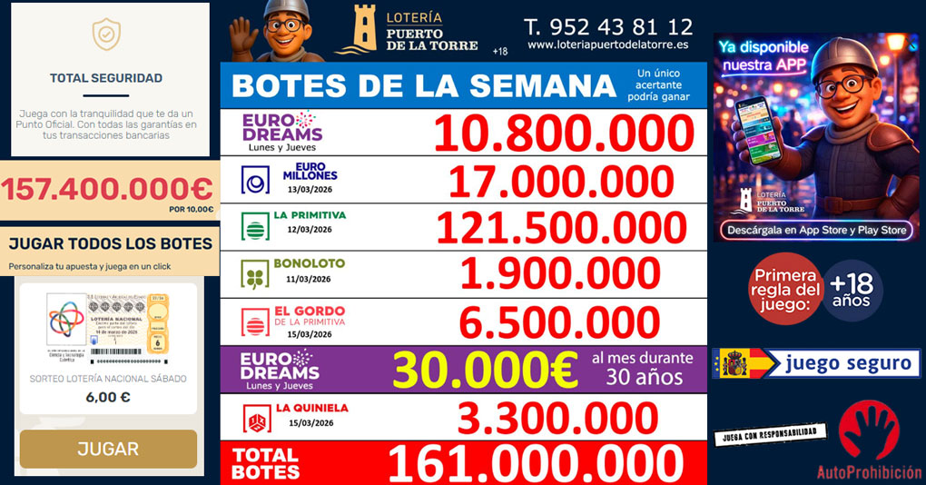 Próximos Sorteos, Botes y Cómo Comprar Lotería Online de Forma Segura en 2026 (Sin Comisiones)