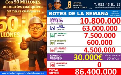 🏆 Próximos Sorteos Extraordinarios y Botes de Lotería (Primavera 2026): Cómo Jugar Online de Forma Segura