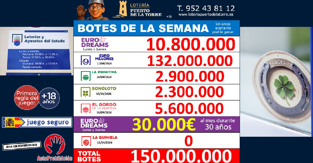 Próximos Sorteos Extraordinarios y Botes (Abril y Mayo 2026): Cómo jugar online de forma 100% segura