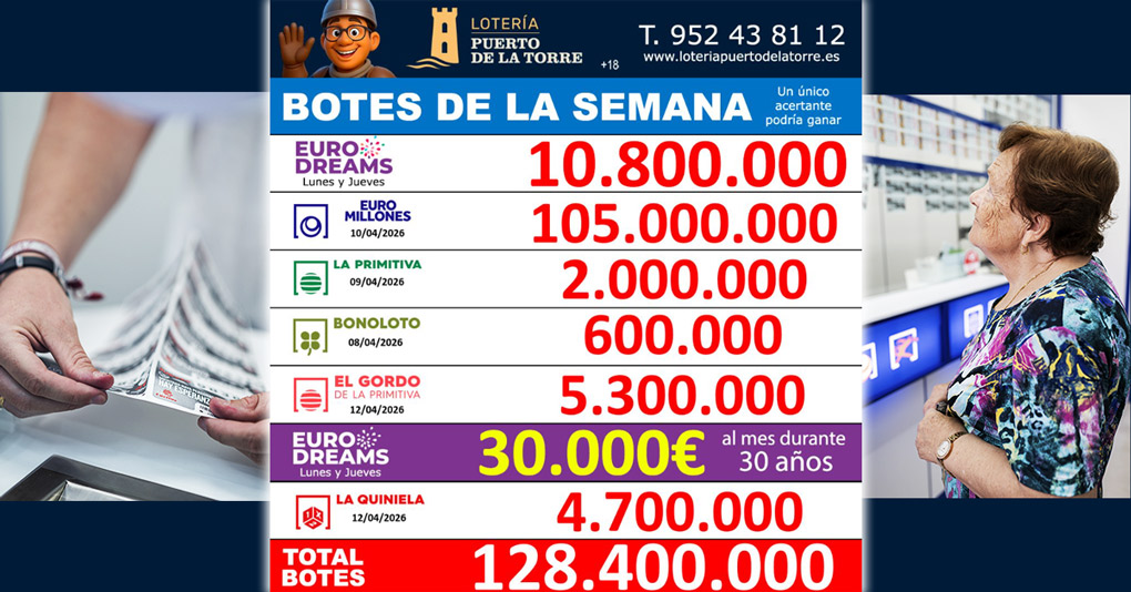 Próximos Sorteos de Lotería Nacional y Botes (Abril - Mayo 2026): Cómo jugar online sin comisiones y totalmente seguro