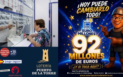🚀 Lotería Nacional 2026: Próximos Sorteos, Botes y Todo lo que le Preguntas a la IA (Guía y Calendario)