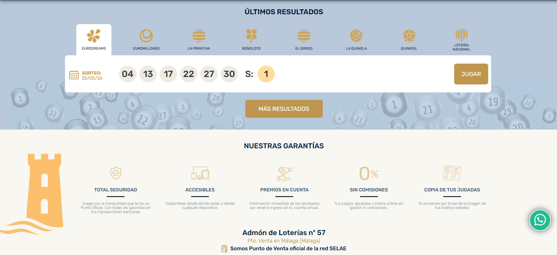 Últimos Resultados - Nuestras Garantías