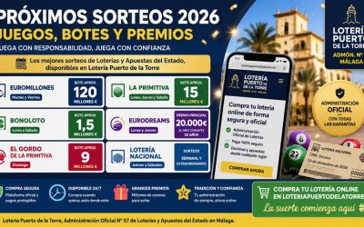 Próximos Sorteos de Loterías en España 2026: Juegos, Botes y Cómo Comprar Online de Forma Segura