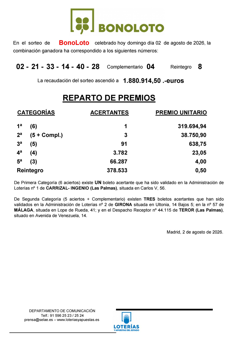 Comunicado Premio Repartido de Lotería Nacional - NOTA DE PRENSA BONOLOTO - 02-08-26