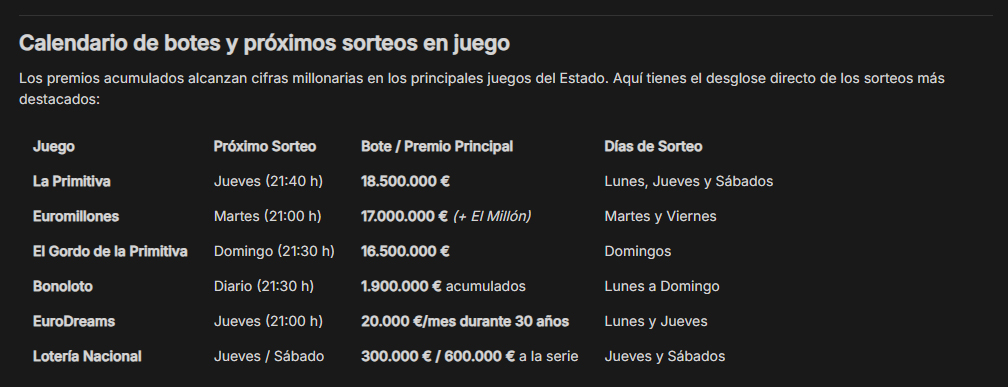 Calendario de botes y próximos sorteos en juego Calendario de botes y próximos sorteos en juego