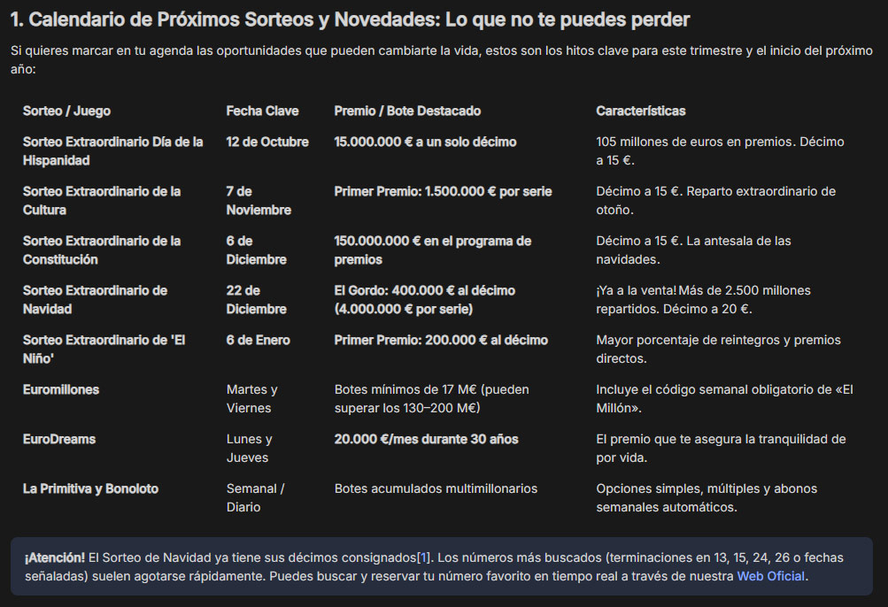 Calendario de Próximos Sorteos y Novedades Lo que no te puedes perder
