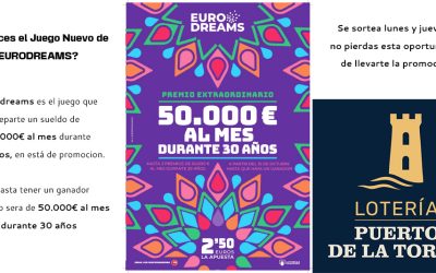 Conoce el Juego Nuevo de EURODREAMS. Gana 50.000 euros al mes durante 30 años – 2026