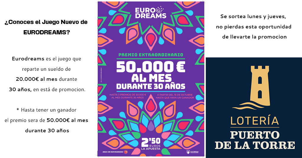 Conoce el Juego Nuevo de EURODREAMS. Gana 50.000 euros al mes durante 30 años – 2026