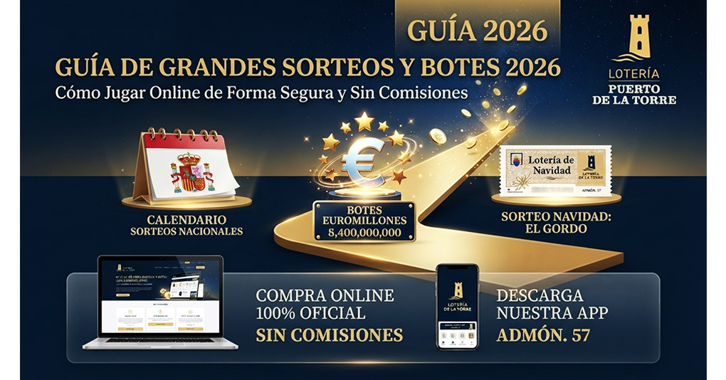 Guía de Grandes Sorteos y Botes 2026 – Cómo Jugar Online de Forma Segura y Sin Comisiones con Lotería Puerto de la Torre